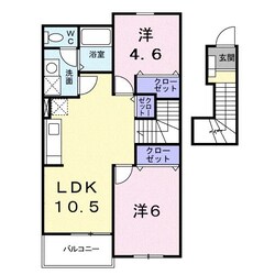 メゾン フォレストAの物件間取画像